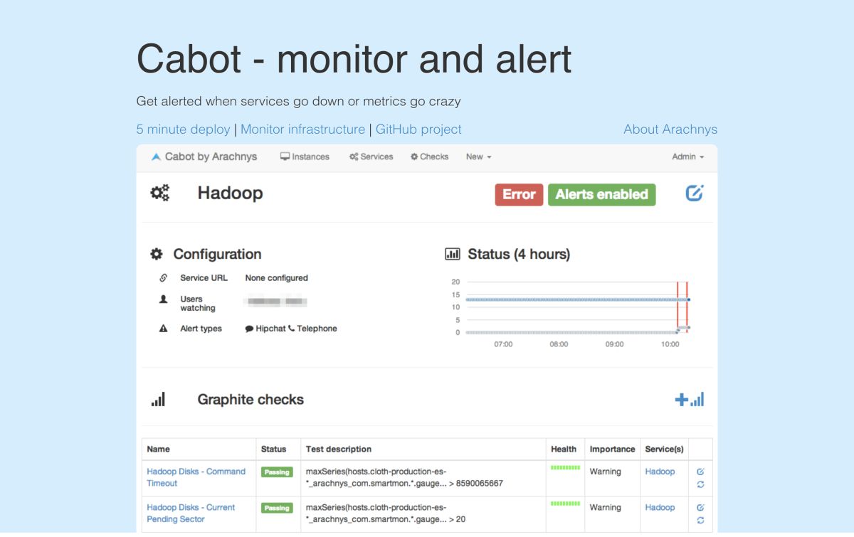 Cabot resmi web sitesinden görünüm